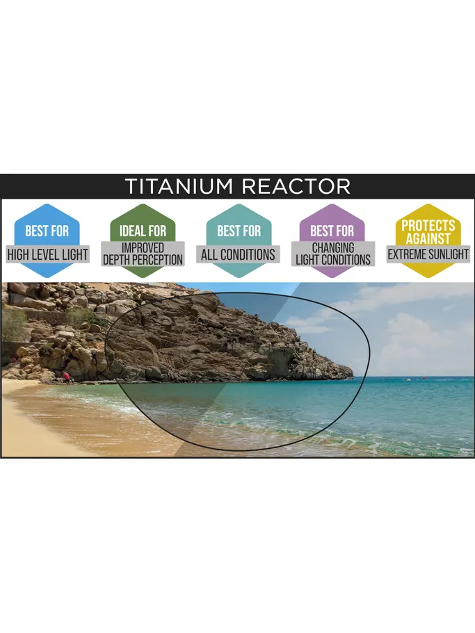 , view full size image of Front view of Product detail - Predator Flex Titanium Reactor Goggles BKGORTI