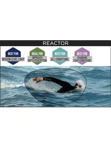 Display front view 6 of Product detail - Predator Flex Reactor Goggles GYORRSM