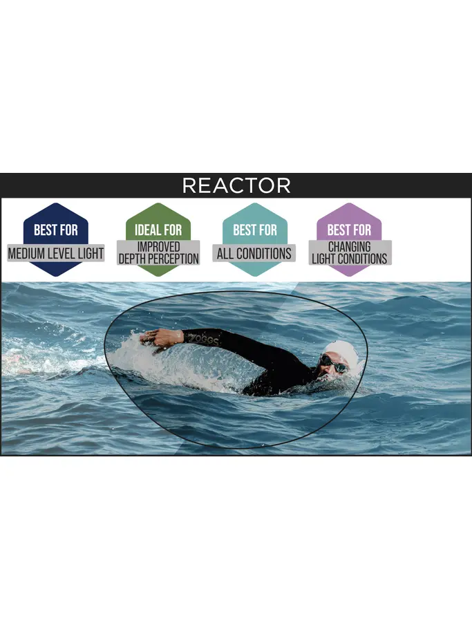 , view full size image of Front view of Product detail - Predator Flex Reactor Goggles GYORRSM