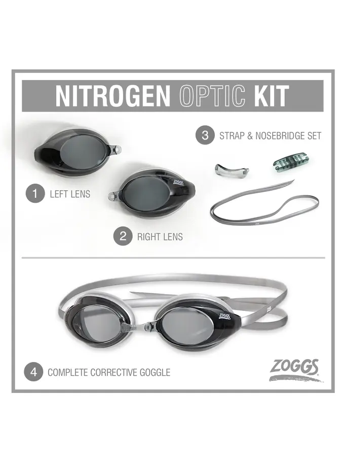 Sale, view full size image of Front view of Product detail - Nitrogen Optic - Strap & Nosebridge Set Grey