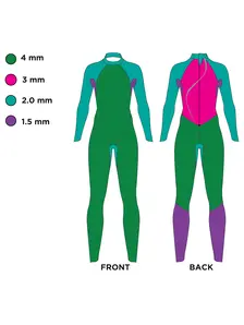 Display front view 6 of Product detail - Womens Predator Tour FS Triathlon Wetsuit black/blue