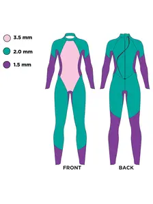Display front view 6 of Product detail - Mens Hypex Ultra FS Triathlon Wetsuit black/yellow