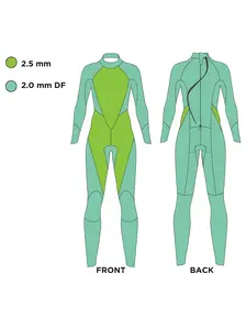 Display front view 4 of Product detail - Womens Explorer Pro FS Open Water Wetsuit black/red