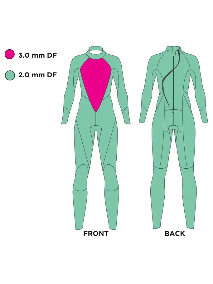 , view full size image of Front view of Product detail - Mens Explorer Tour FS Open Water Wetsuit black/yellow