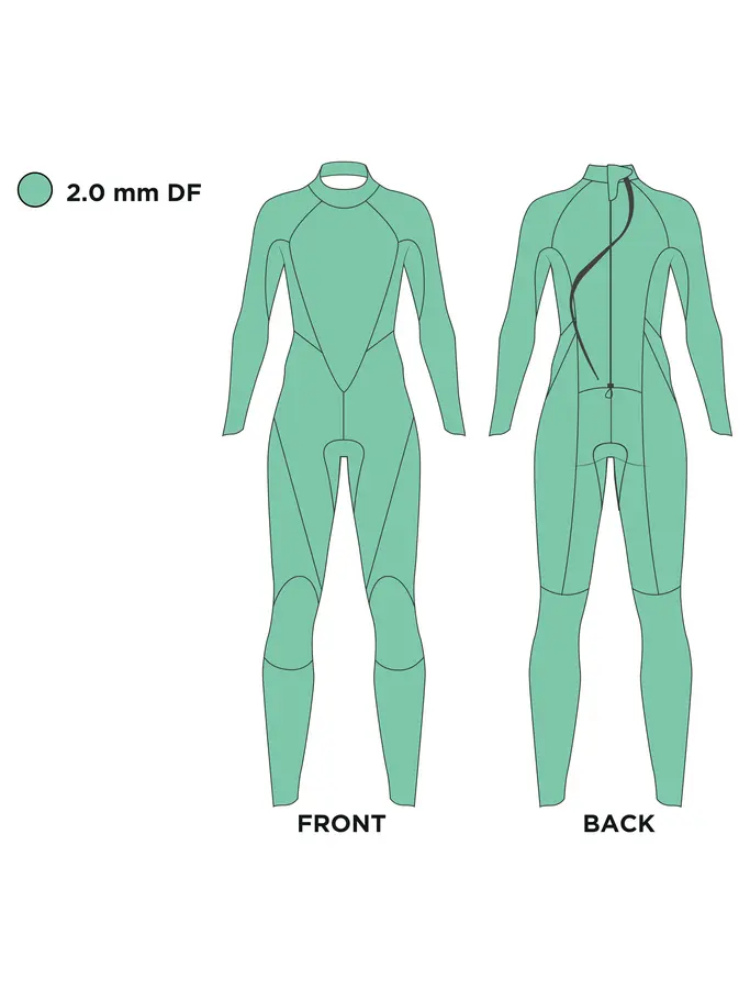 , view full size image of Front view of Product detail - Womens Scout Tour FS Open Water Wetsuit black/green