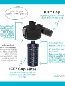 Display front view 3 of Product detail - Ice Bottle Water Filter Cap